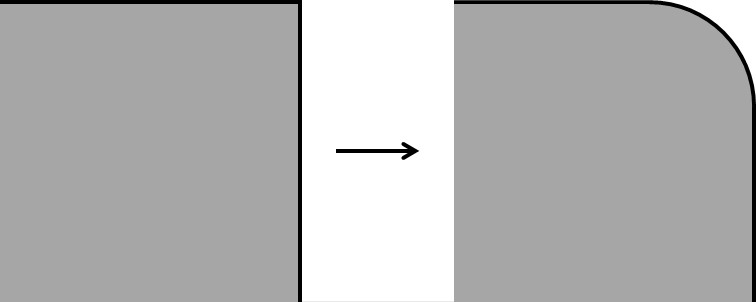 Corner rounding