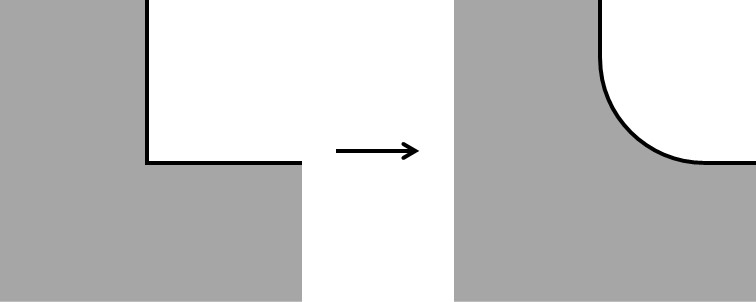 Corner rounding