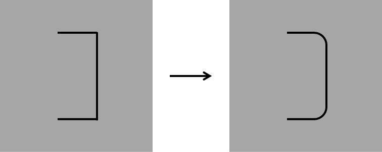 Corner rounding