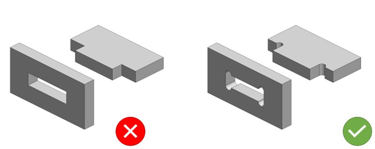 Tab slot